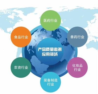 南充GB/T37029食品可追溯管理体系认证办理指南